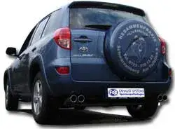 Top-Preis Fox Toyota RAV 4 III Endrohrsystem rechts/links passend auf original Mittelschalldämpfer - 2x80 Typ 17 rechts/links