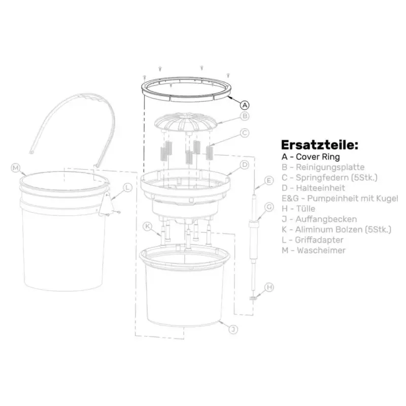 Lake Country Cover Ring Pad-Washer 4000 Ersatzteil Billig